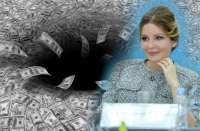Лоле Каримовой готовится предъявить обвинение МВД Узбекистана
