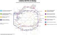 С сентября заработает МКЖД 