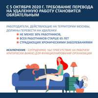 С 5 октября 2020 г. требование перевода на удаленную работу становится обязательным 