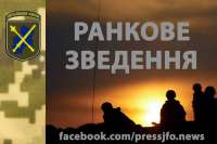 Ситуація в районі проведення операції Об’єднаних сил станом на 7.00 9 березня 2021 року