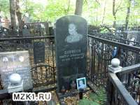 Участники Курганской ОПГ