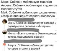 Всеобщая мобилизация 